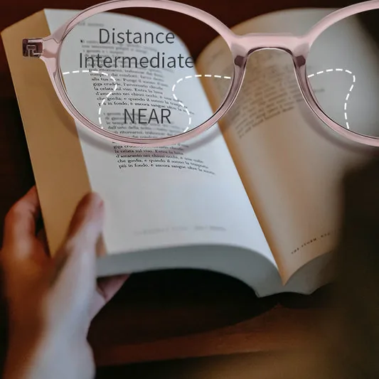 Eydology Eyewear