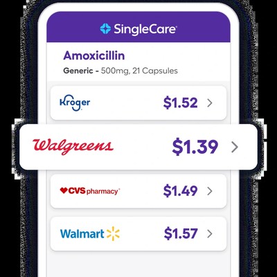SingleCare Prescription Savings